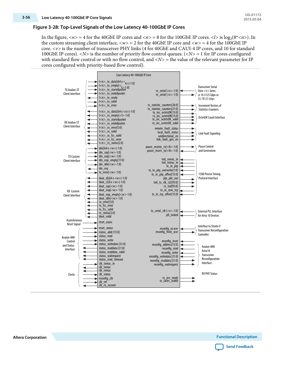 Altera Low Latency 40-Gbps Ethernet MAC and PHY MegaCore Function User Manual | Page 101 / 196