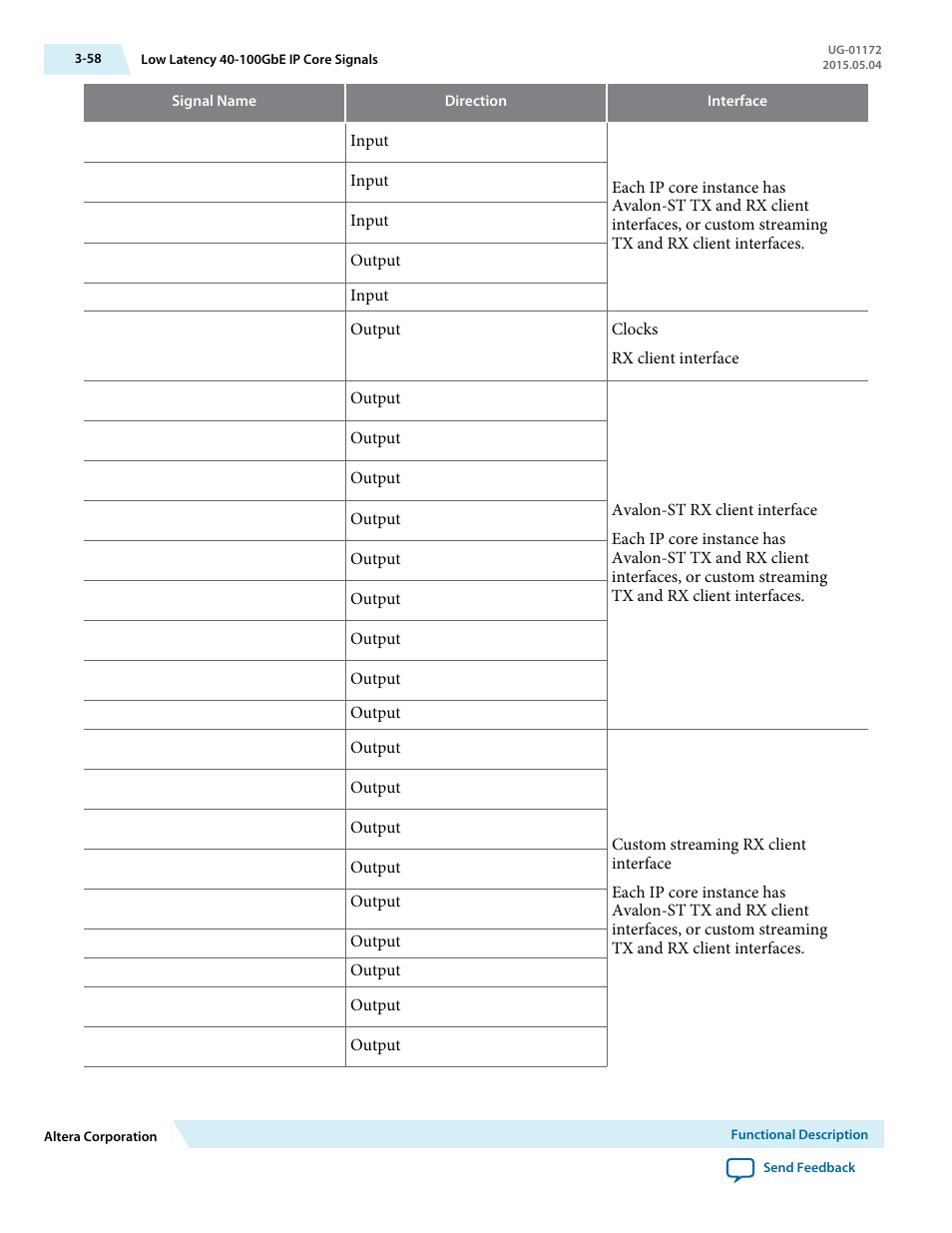 Altera Low Latency 40-Gbps Ethernet MAC and PHY MegaCore Function User Manual | Page 103 / 196