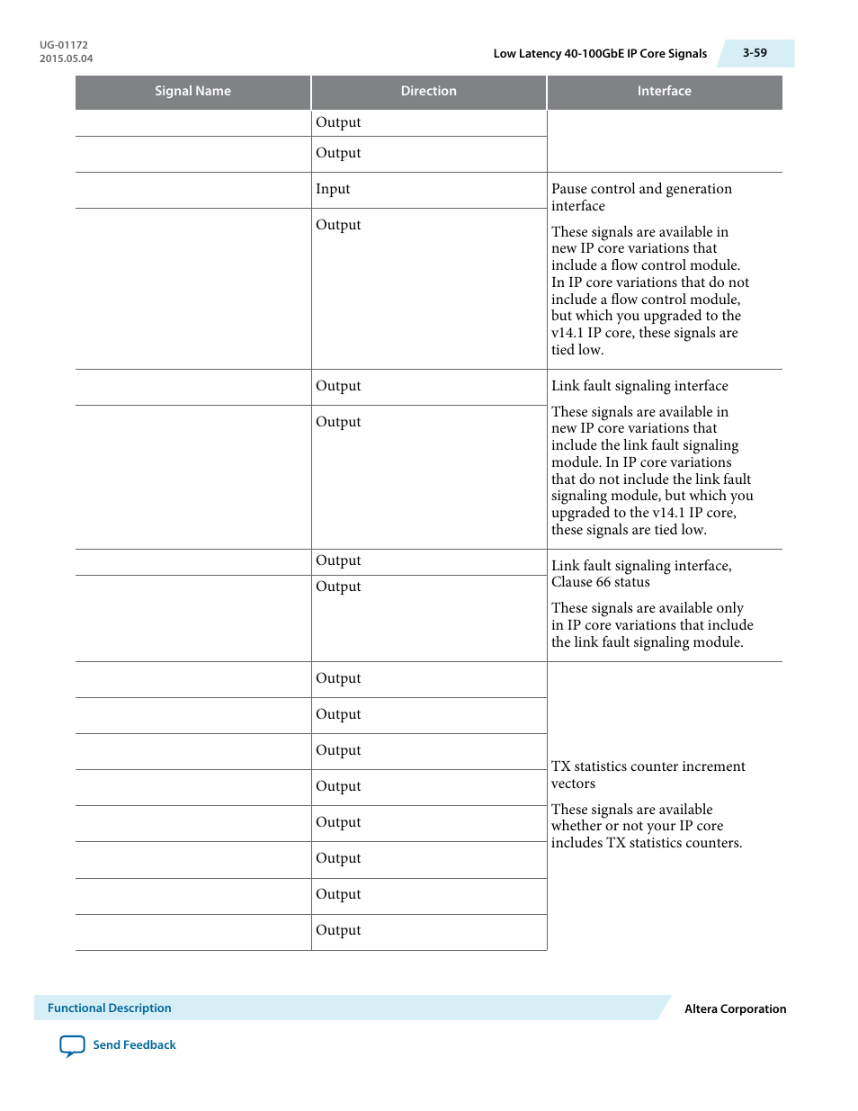 Altera Low Latency 40-Gbps Ethernet MAC and PHY MegaCore Function User Manual | Page 104 / 196
