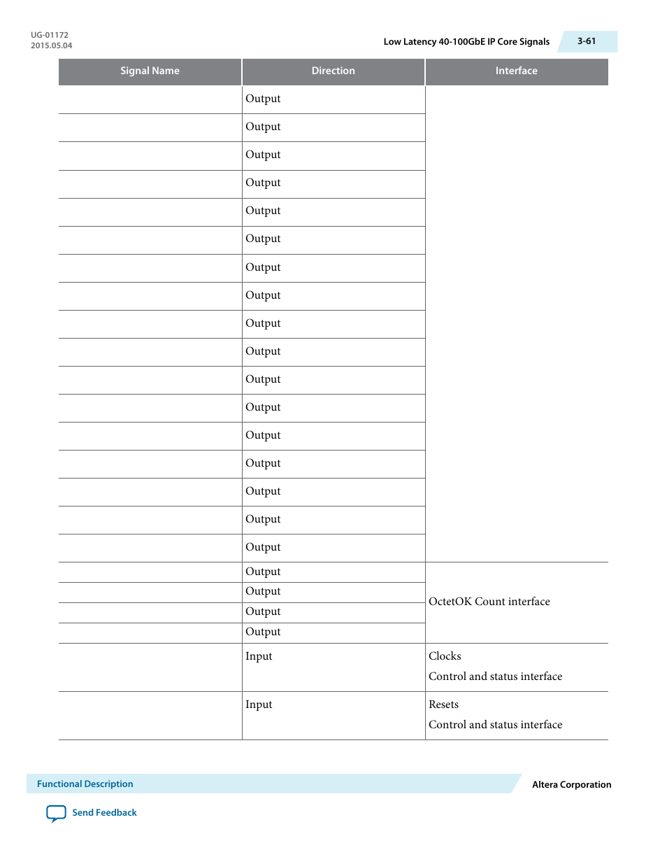 Altera Low Latency 40-Gbps Ethernet MAC and PHY MegaCore Function User Manual | Page 106 / 196