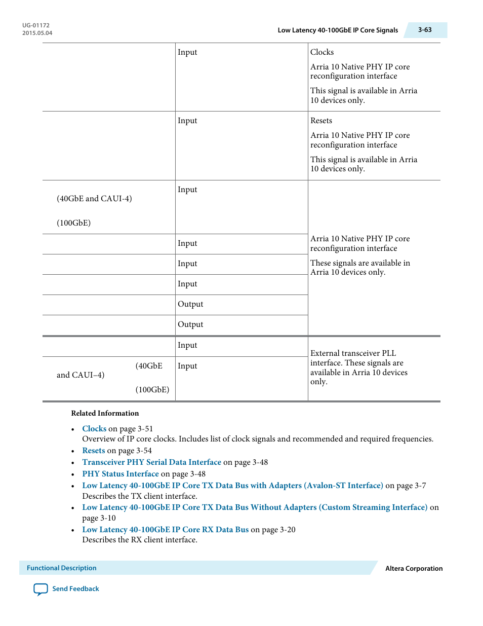 Altera Low Latency 40-Gbps Ethernet MAC and PHY MegaCore Function User Manual | Page 108 / 196