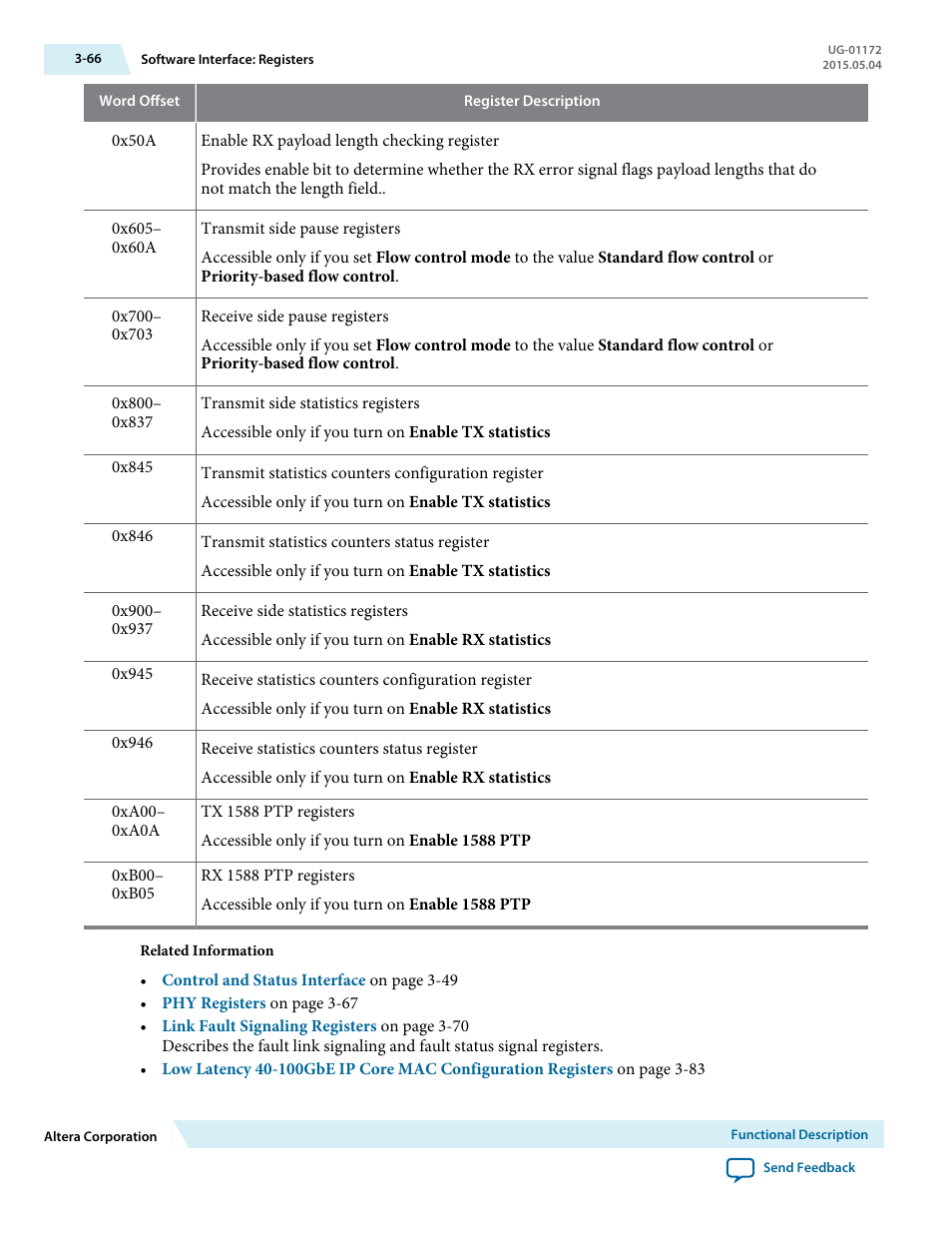 Altera Low Latency 40-Gbps Ethernet MAC and PHY MegaCore Function User Manual | Page 111 / 196