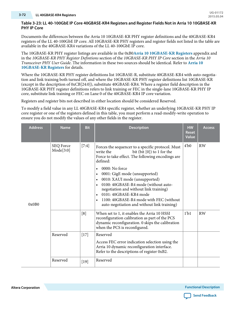 Altera Low Latency 40-Gbps Ethernet MAC and PHY MegaCore Function User Manual | Page 117 / 196