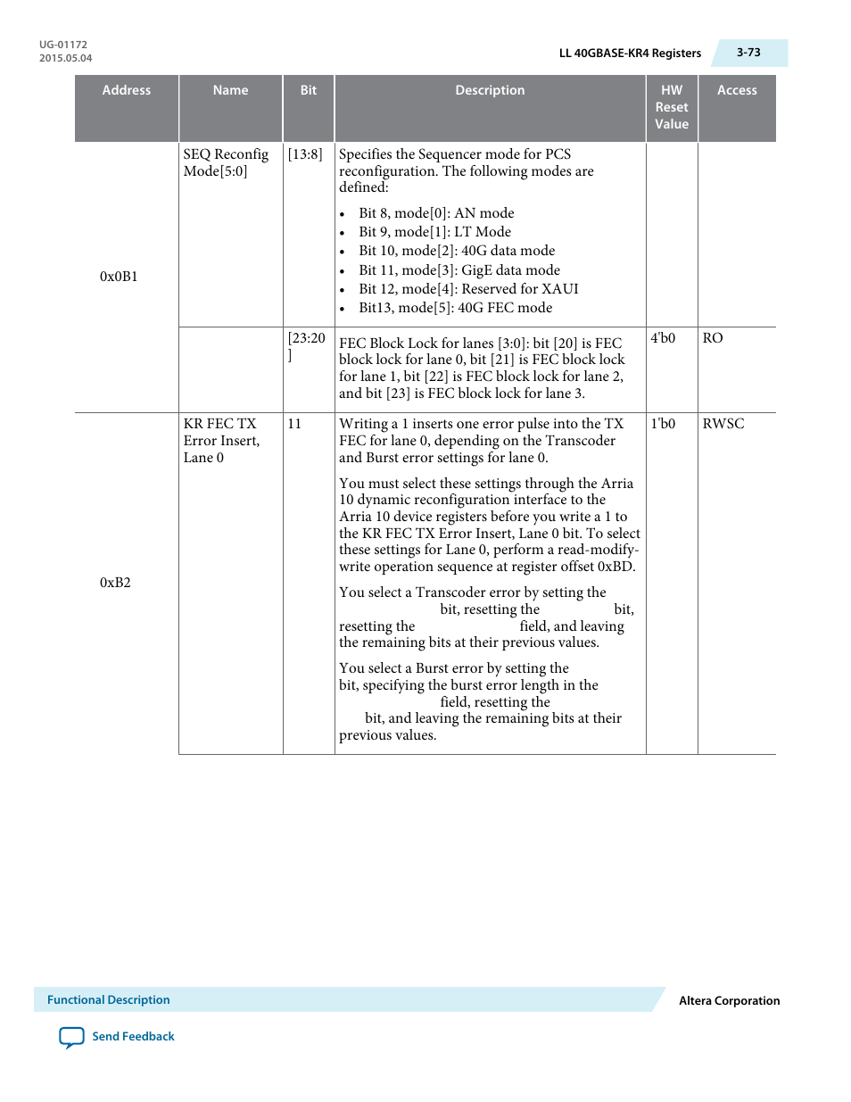 Altera Low Latency 40-Gbps Ethernet MAC and PHY MegaCore Function User Manual | Page 118 / 196