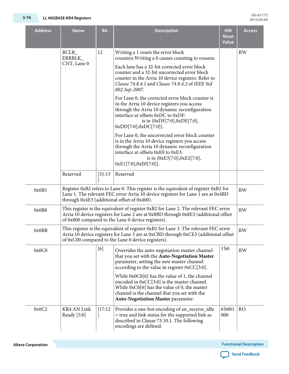 Altera Low Latency 40-Gbps Ethernet MAC and PHY MegaCore Function User Manual | Page 119 / 196