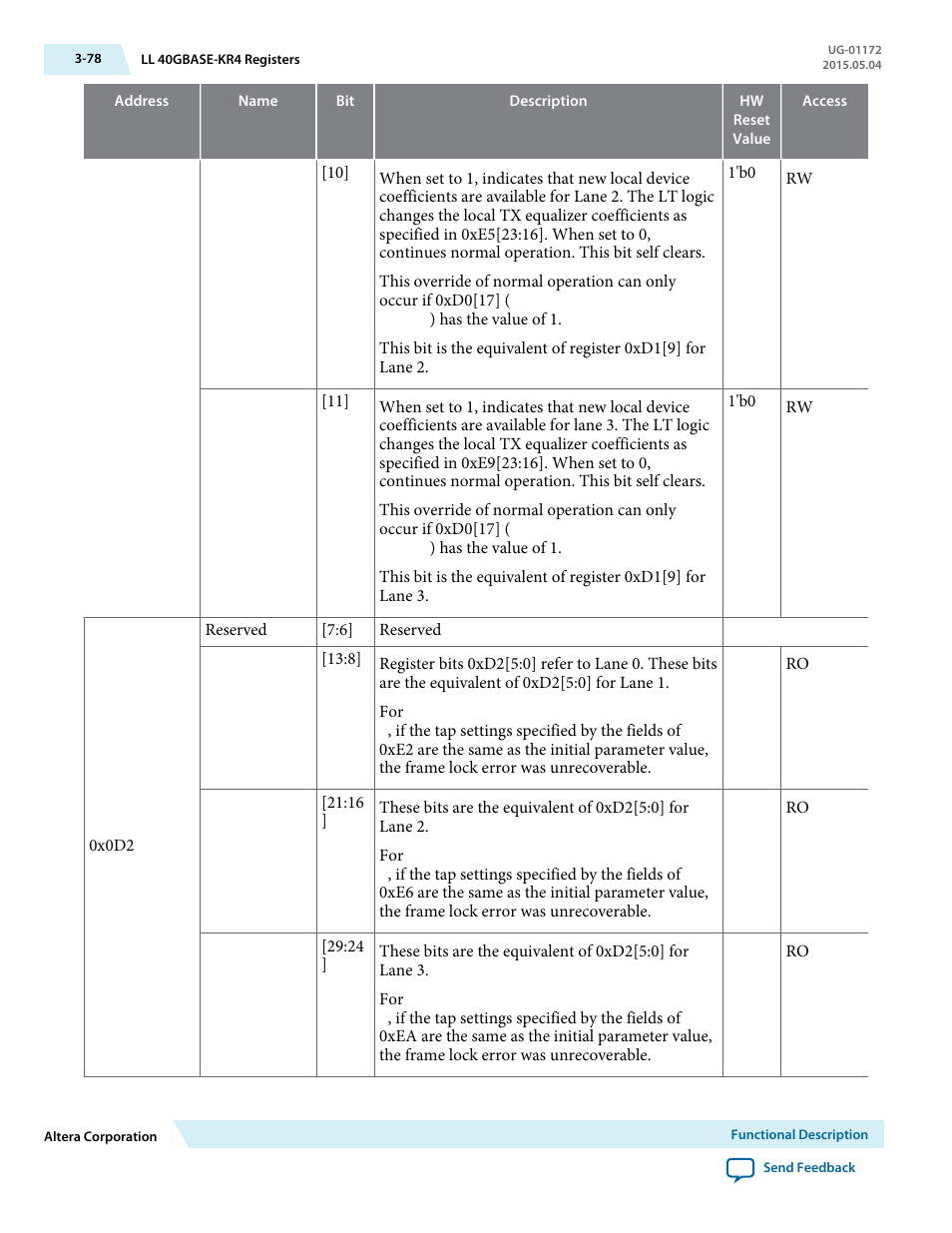 Altera Low Latency 40-Gbps Ethernet MAC and PHY MegaCore Function User Manual | Page 123 / 196