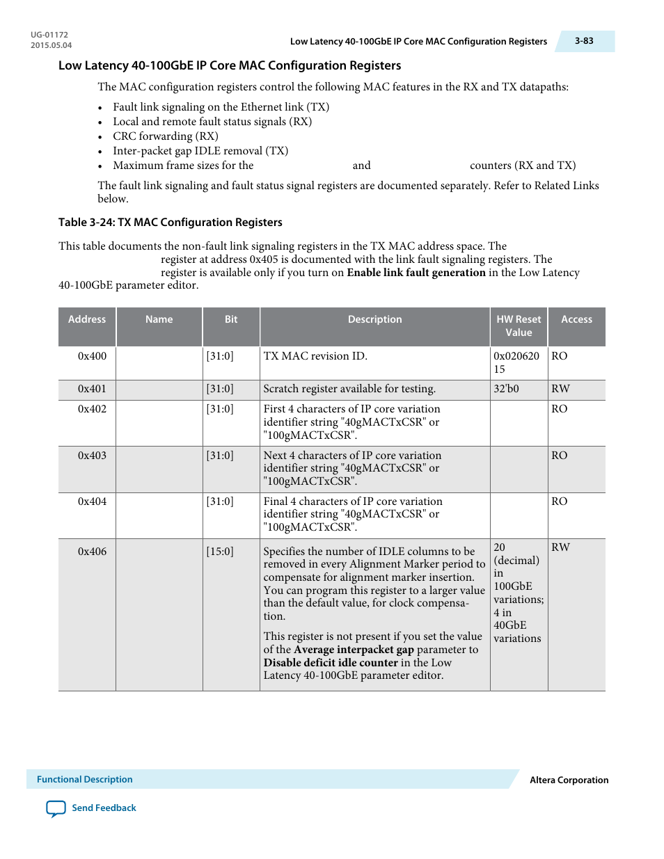 Altera Low Latency 40-Gbps Ethernet MAC and PHY MegaCore Function User Manual | Page 128 / 196