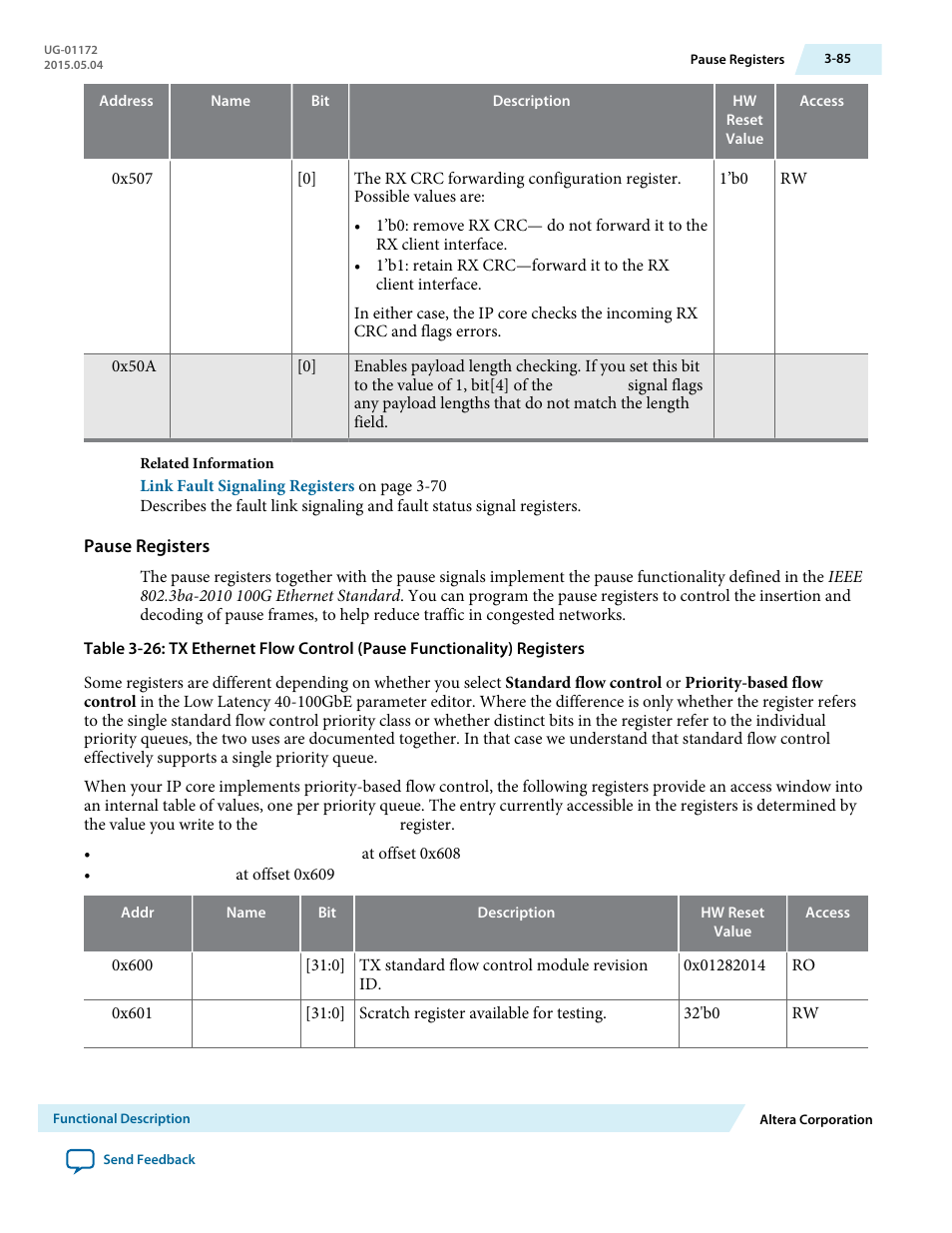 Pause registers | Altera Low Latency 40-Gbps Ethernet MAC and PHY MegaCore Function User Manual | Page 130 / 196