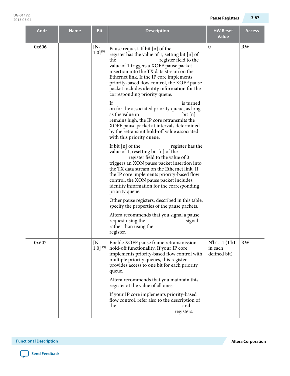 Altera Low Latency 40-Gbps Ethernet MAC and PHY MegaCore Function User Manual | Page 132 / 196