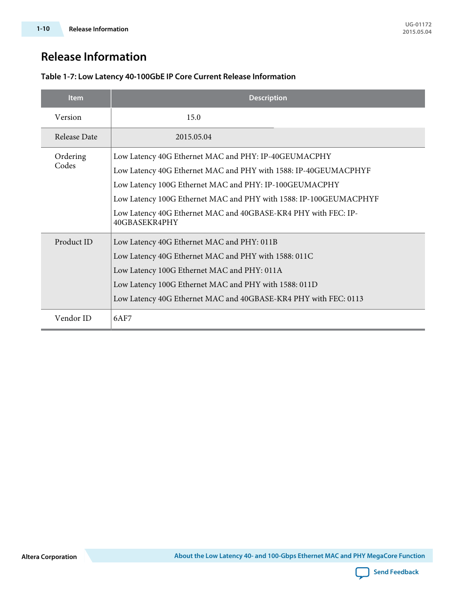 Release information, Release information -10 | Altera Low Latency 40-Gbps Ethernet MAC and PHY MegaCore Function User Manual | Page 14 / 196