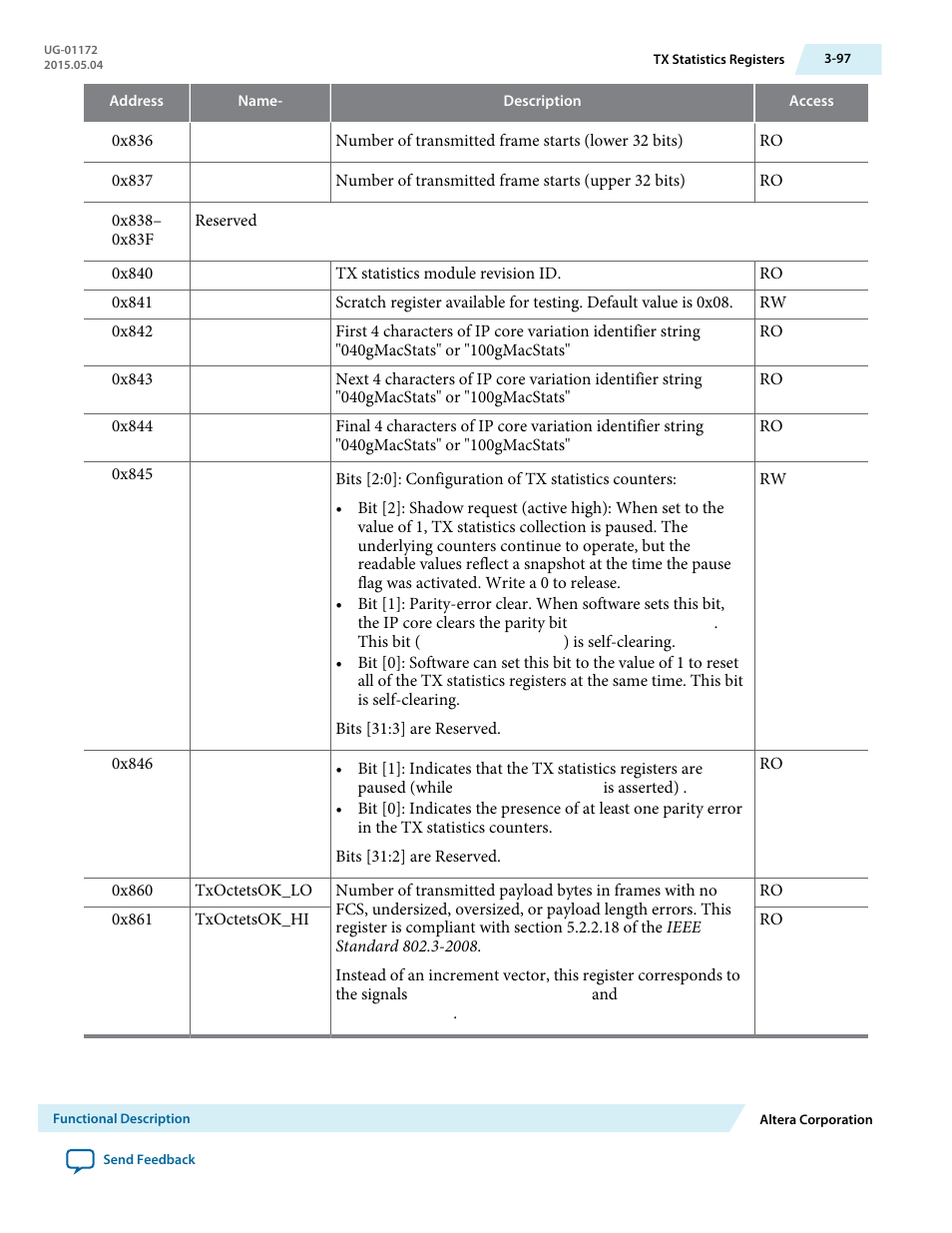 Altera Low Latency 40-Gbps Ethernet MAC and PHY MegaCore Function User Manual | Page 142 / 196