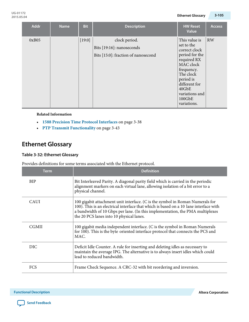 Ethernet glossary, Ethernet glossary -105 | Altera Low Latency 40-Gbps Ethernet MAC and PHY MegaCore Function User Manual | Page 150 / 196