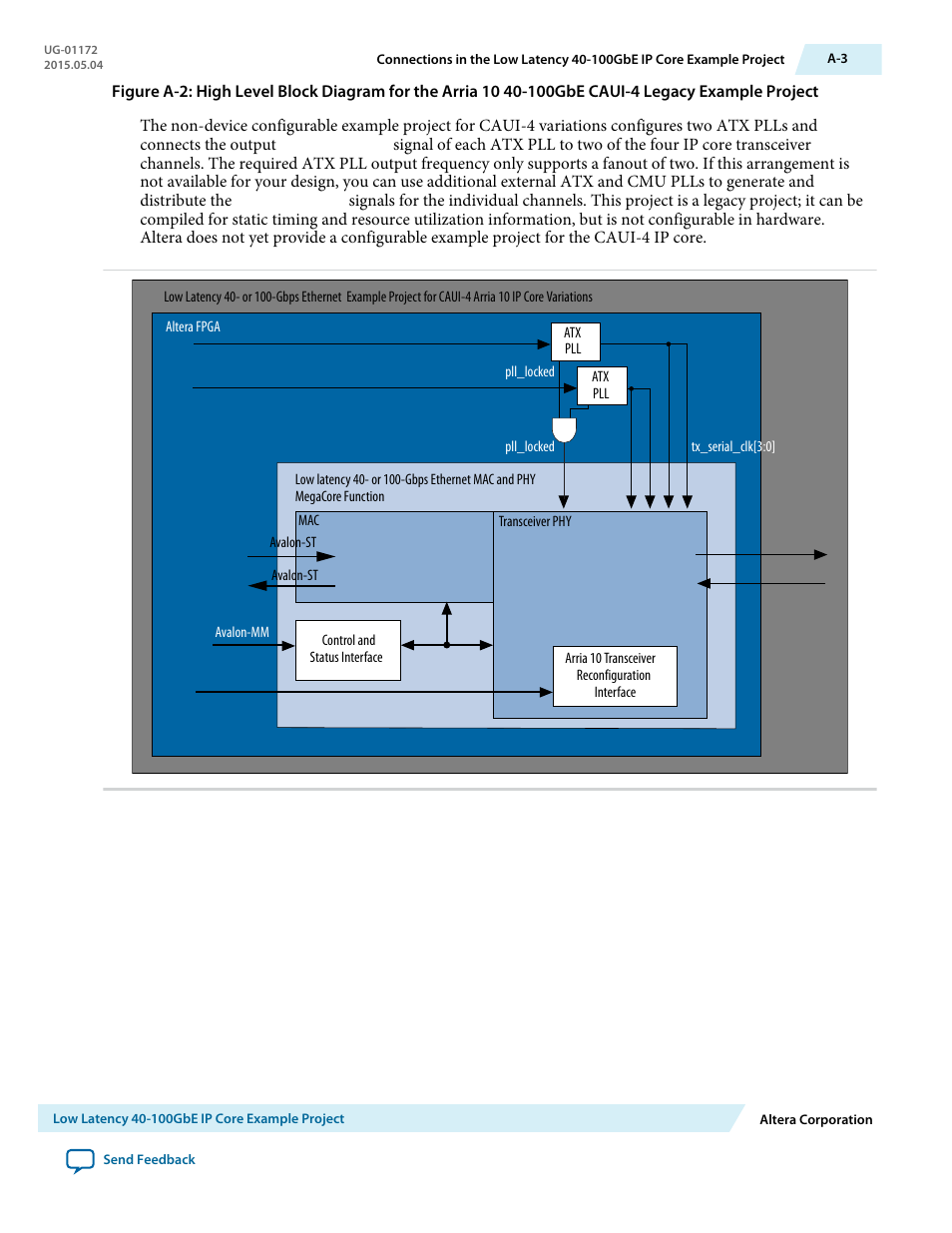 Altera Low Latency 40-Gbps Ethernet MAC and PHY MegaCore Function User Manual | Page 156 / 196