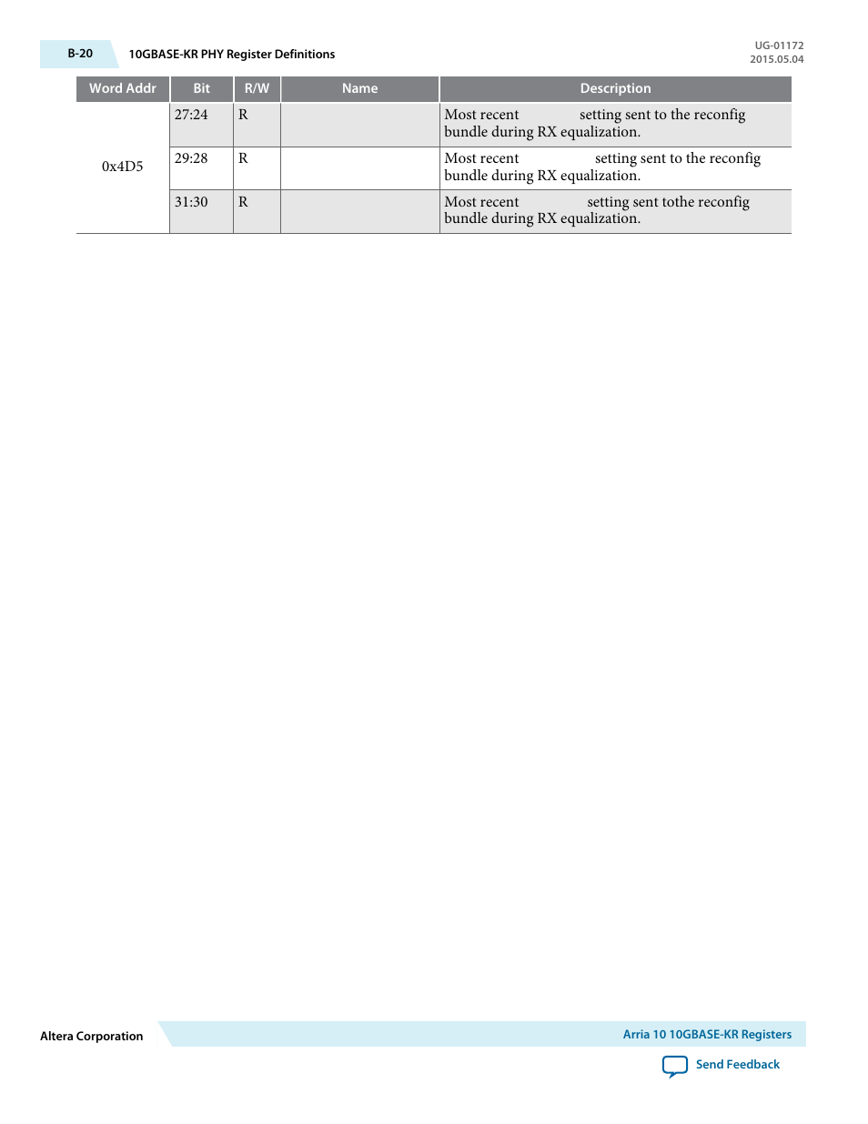 Altera Low Latency 40-Gbps Ethernet MAC and PHY MegaCore Function User Manual | Page 179 / 196