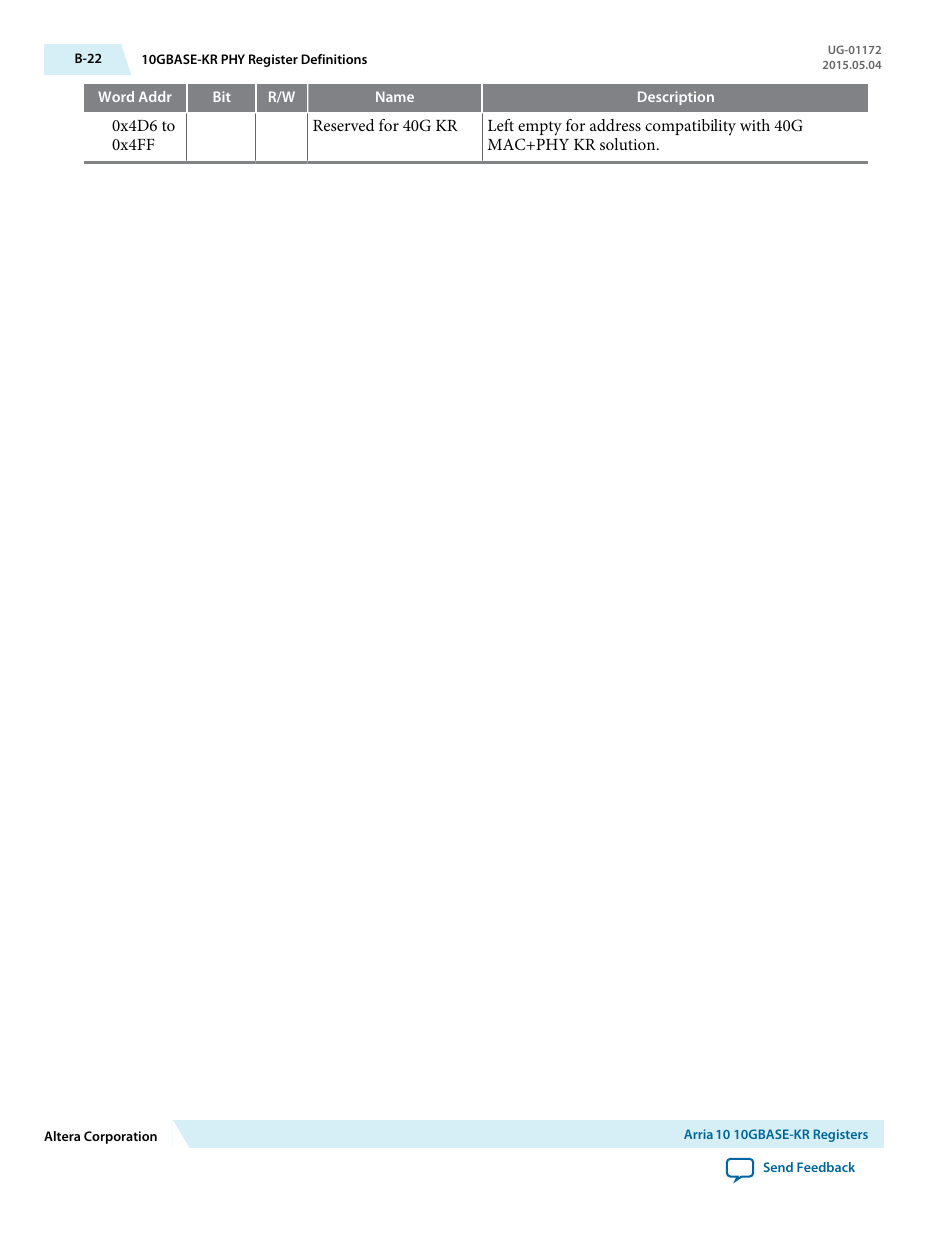 Altera Low Latency 40-Gbps Ethernet MAC and PHY MegaCore Function User Manual | Page 181 / 196