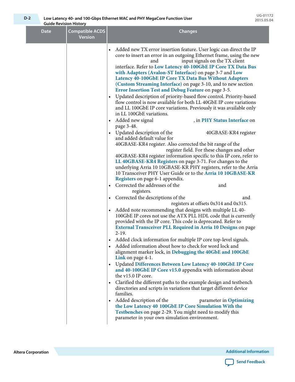 Altera Low Latency 40-Gbps Ethernet MAC and PHY MegaCore Function User Manual | Page 188 / 196