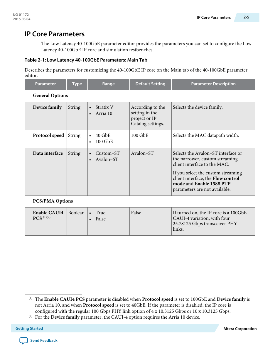 Ip core parameters, Ip core parameters -5 | Altera Low Latency 40-Gbps Ethernet MAC and PHY MegaCore Function User Manual | Page 19 / 196