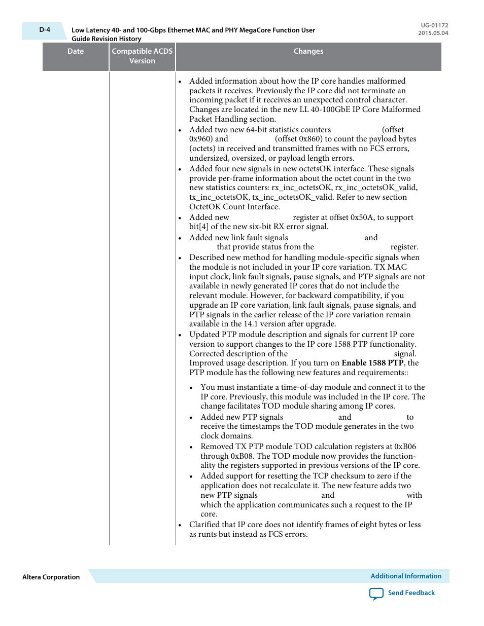 Altera Low Latency 40-Gbps Ethernet MAC and PHY MegaCore Function User Manual | Page 190 / 196