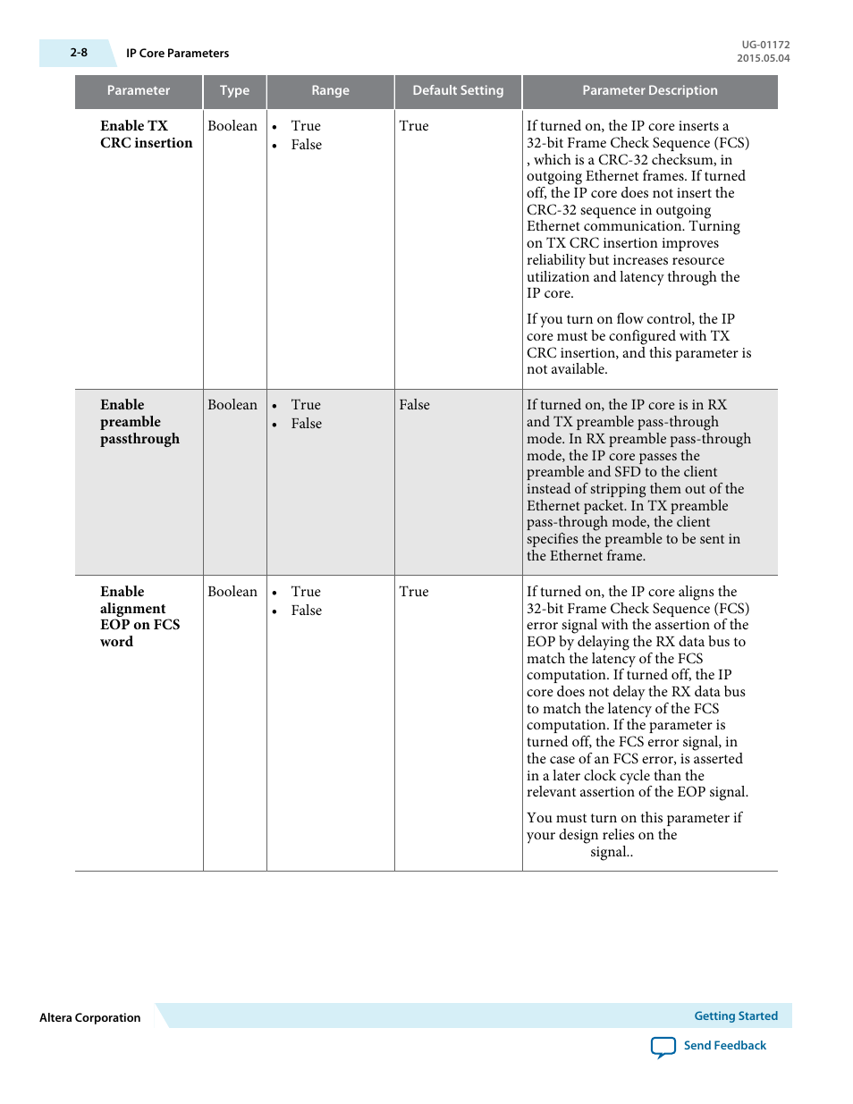 Altera Low Latency 40-Gbps Ethernet MAC and PHY MegaCore Function User Manual | Page 22 / 196