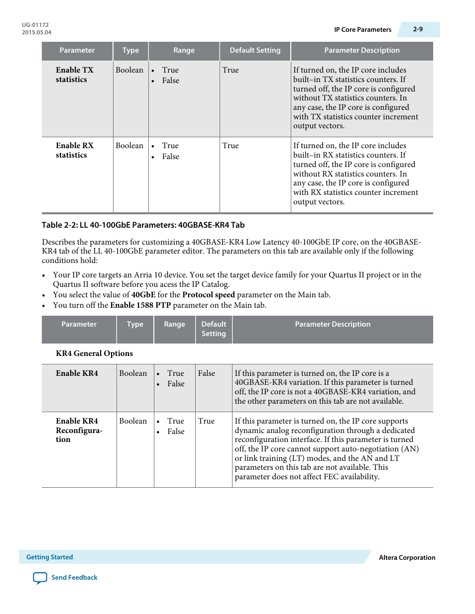 Altera Low Latency 40-Gbps Ethernet MAC and PHY MegaCore Function User Manual | Page 23 / 196