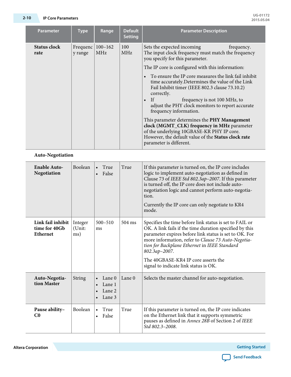 Altera Low Latency 40-Gbps Ethernet MAC and PHY MegaCore Function User Manual | Page 24 / 196