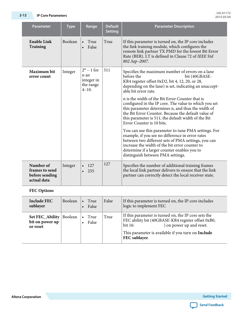 Altera Low Latency 40-Gbps Ethernet MAC and PHY MegaCore Function User Manual | Page 26 / 196