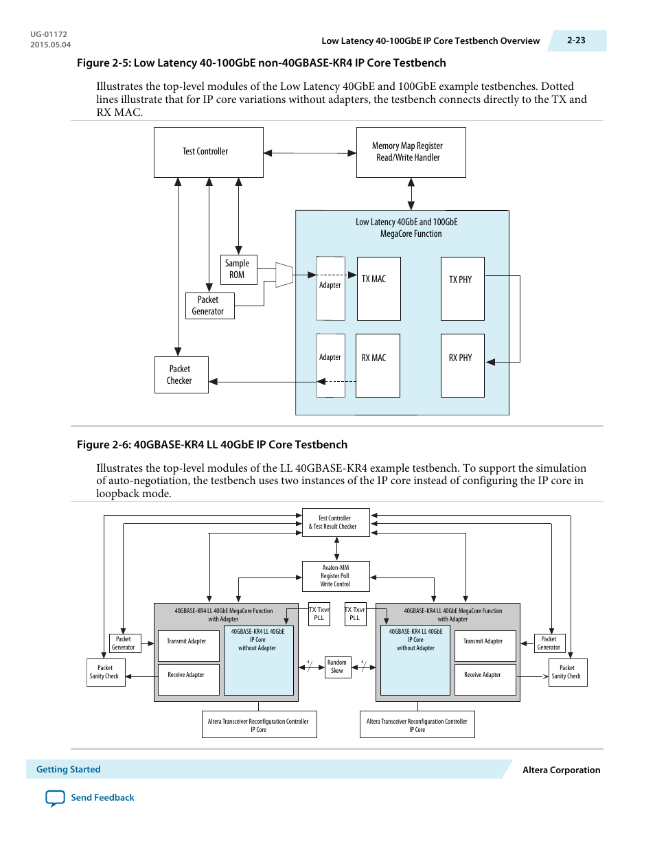 Altera Low Latency 40-Gbps Ethernet MAC and PHY MegaCore Function User Manual | Page 37 / 196