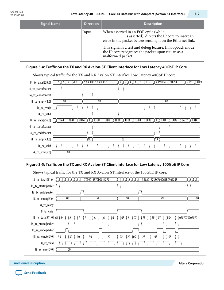 Altera Low Latency 40-Gbps Ethernet MAC and PHY MegaCore Function User Manual | Page 54 / 196