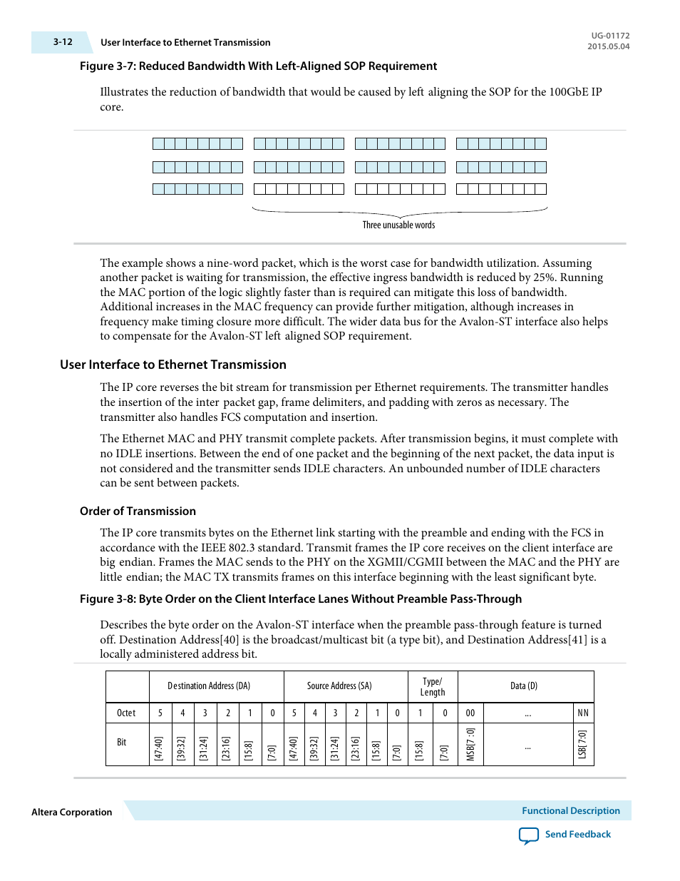 User interface to ethernet transmission, Order of transmission | Altera Low Latency 40-Gbps Ethernet MAC and PHY MegaCore Function User Manual | Page 57 / 196