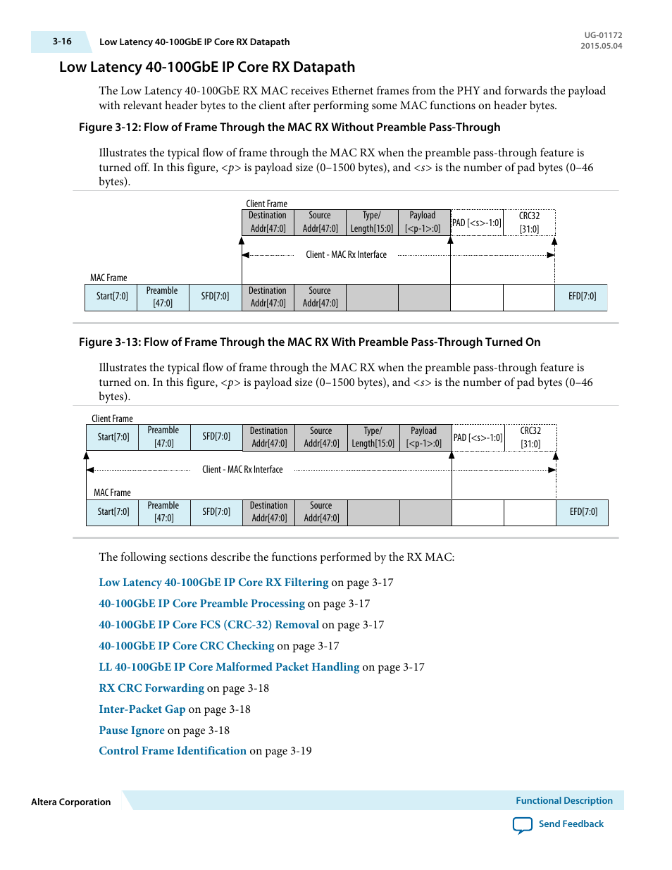 Low latency 40-100gbe ip core rx datapath, Low latency 40-100gbe ip core rx datapath -16 | Altera Low Latency 40-Gbps Ethernet MAC and PHY MegaCore Function User Manual | Page 61 / 196