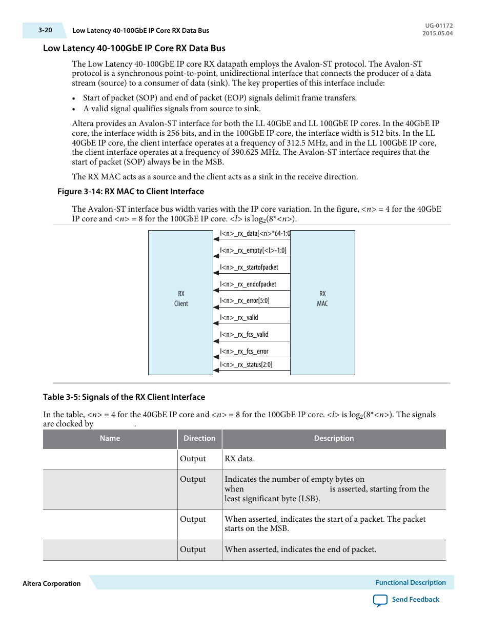 Low latency 40-100gbe ip core rx data bus | Altera Low Latency 40-Gbps Ethernet MAC and PHY MegaCore Function User Manual | Page 65 / 196