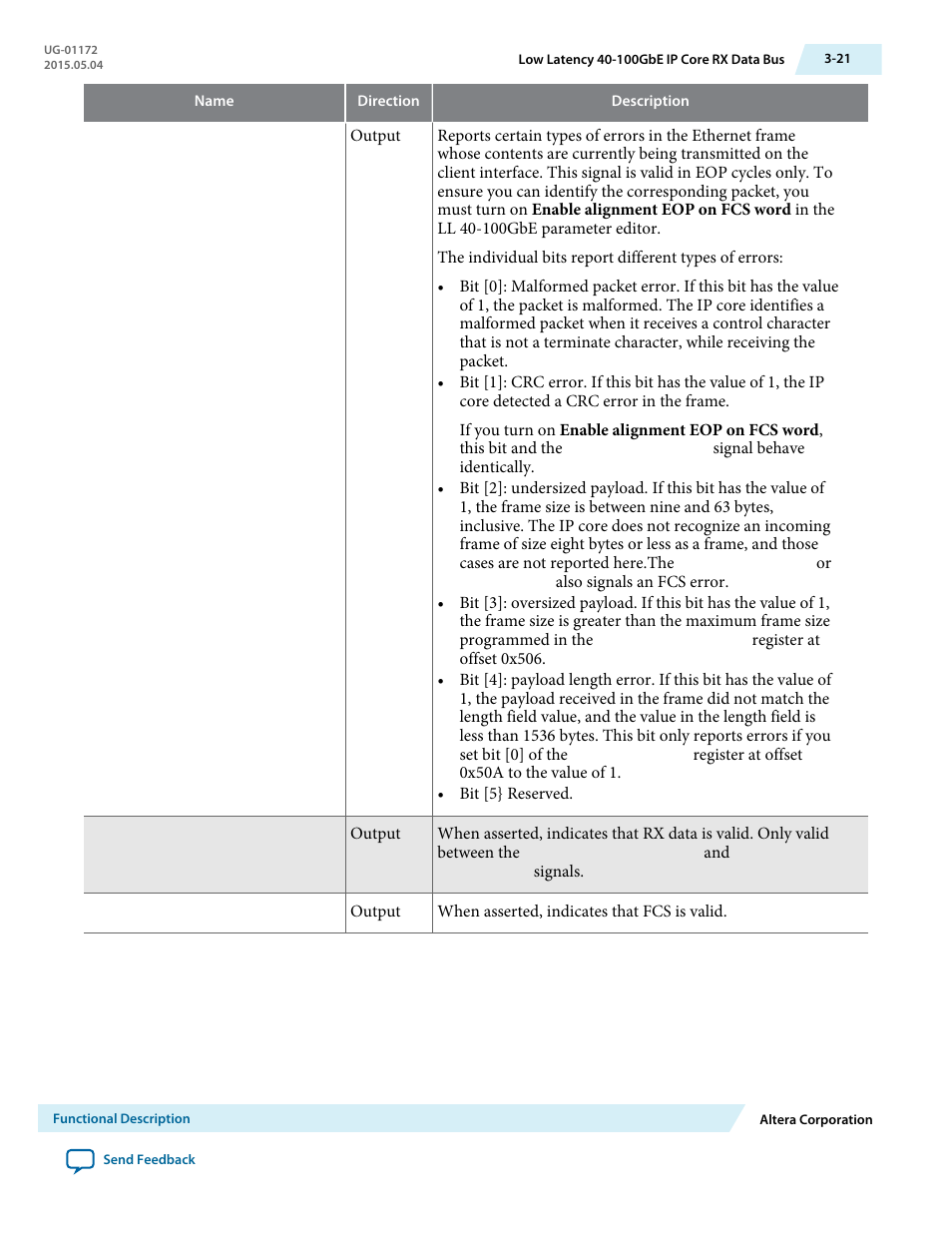 Altera Low Latency 40-Gbps Ethernet MAC and PHY MegaCore Function User Manual | Page 66 / 196