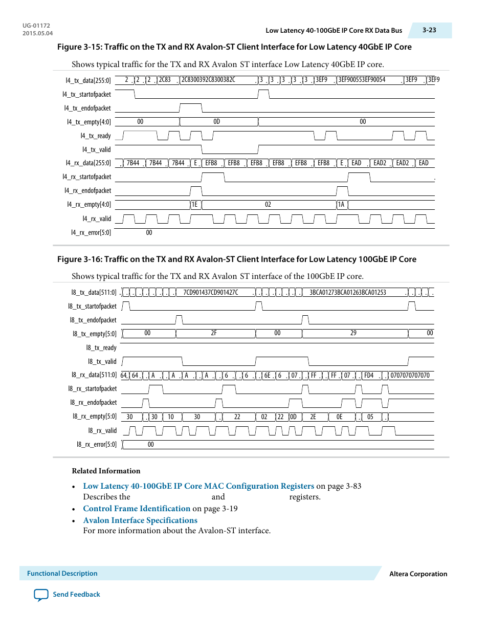 Altera Low Latency 40-Gbps Ethernet MAC and PHY MegaCore Function User Manual | Page 68 / 196