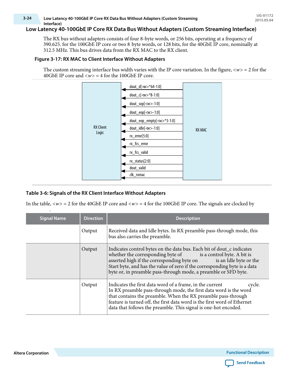 Altera Low Latency 40-Gbps Ethernet MAC and PHY MegaCore Function User Manual | Page 69 / 196
