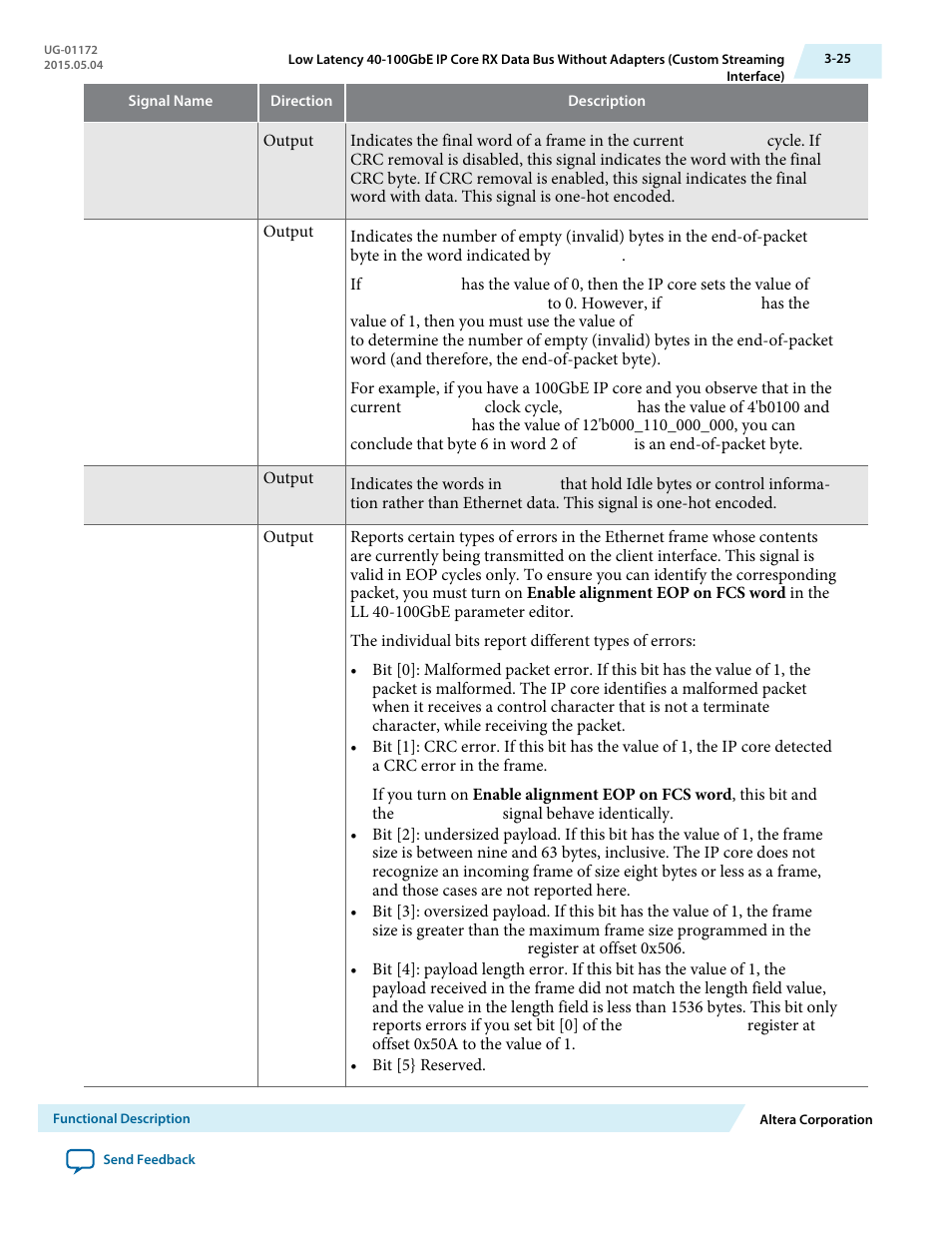 Altera Low Latency 40-Gbps Ethernet MAC and PHY MegaCore Function User Manual | Page 70 / 196