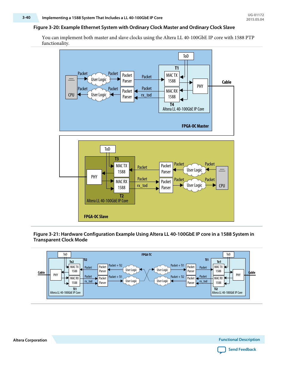 Altera Low Latency 40-Gbps Ethernet MAC and PHY MegaCore Function User Manual | Page 85 / 196