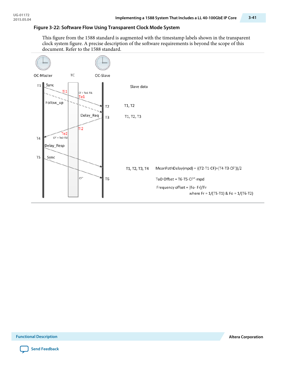Altera Low Latency 40-Gbps Ethernet MAC and PHY MegaCore Function User Manual | Page 86 / 196