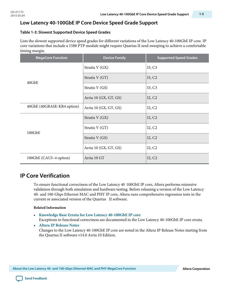 Ip core verification, Ip core verification -5 | Altera Low Latency 40-Gbps Ethernet MAC and PHY MegaCore Function User Manual | Page 9 / 196