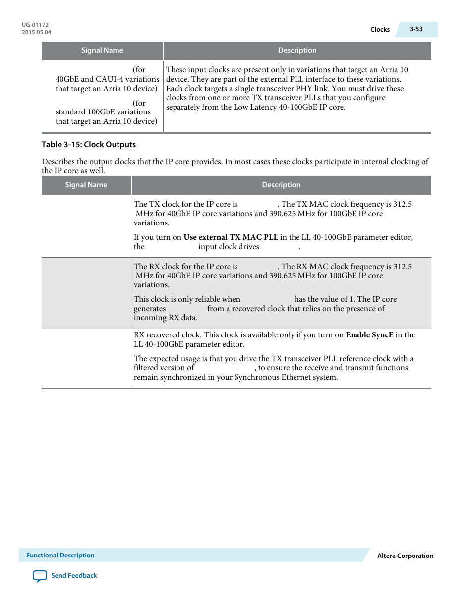 Altera Low Latency 40-Gbps Ethernet MAC and PHY MegaCore Function User Manual | Page 98 / 196