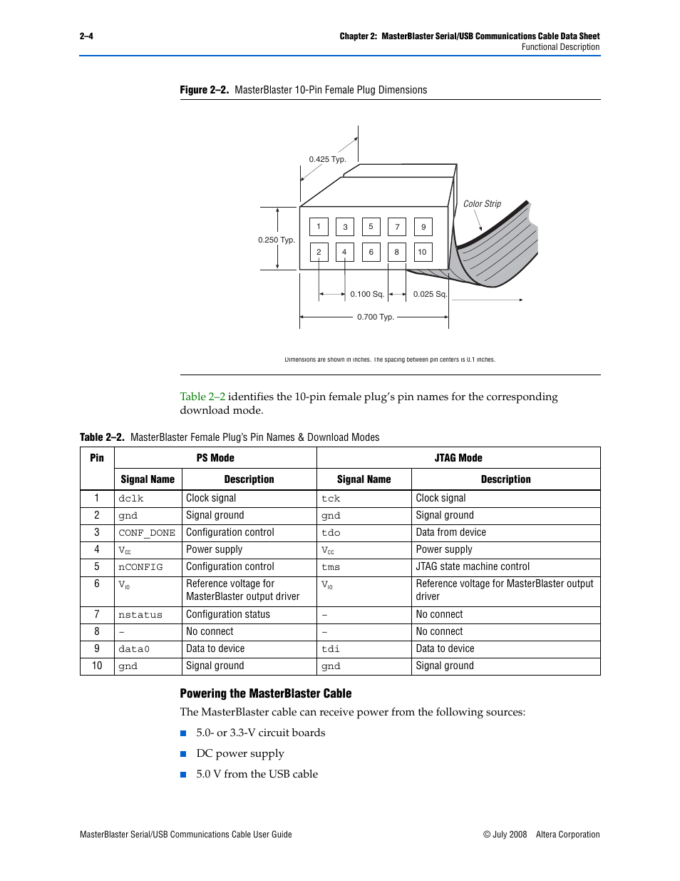 Powering the masterblaster cable –4, Powering the masterblaster cable | Altera MasterBlaster Serial/USB User Manual | Page 16 / 22