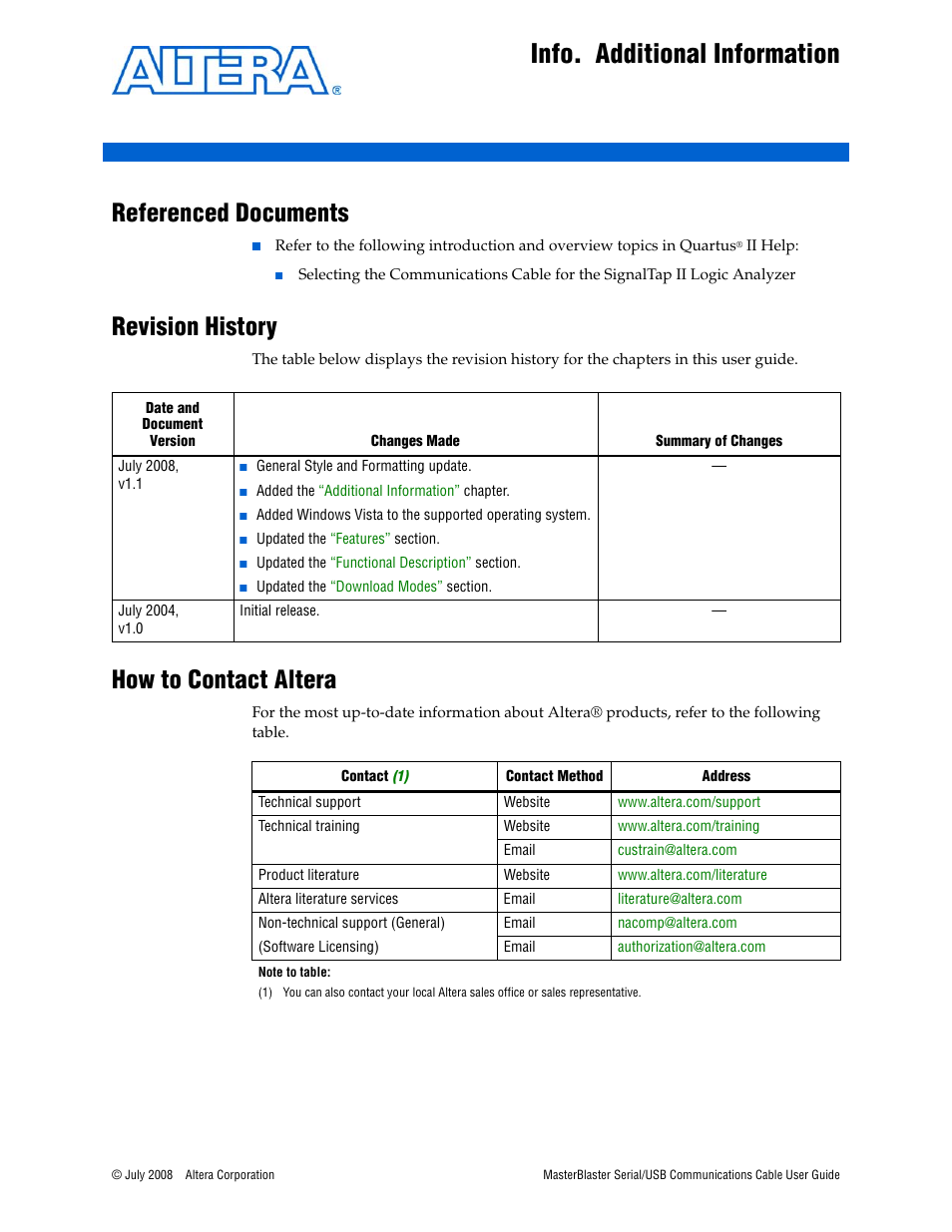 Info. additional information, Referenced documents, Revision history | How to contact altera, Chapter info. additional information | Altera MasterBlaster Serial/USB User Manual | Page 21 / 22