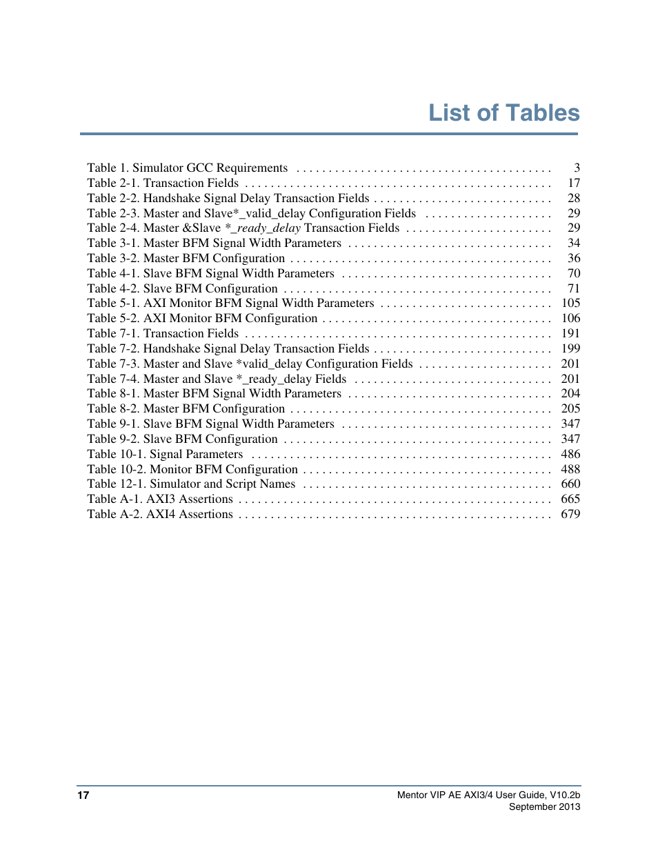 List of tables | Altera Mentor Verification IP Altera Edition AMBA AXI3/4TM User Manual | Page 17 / 783