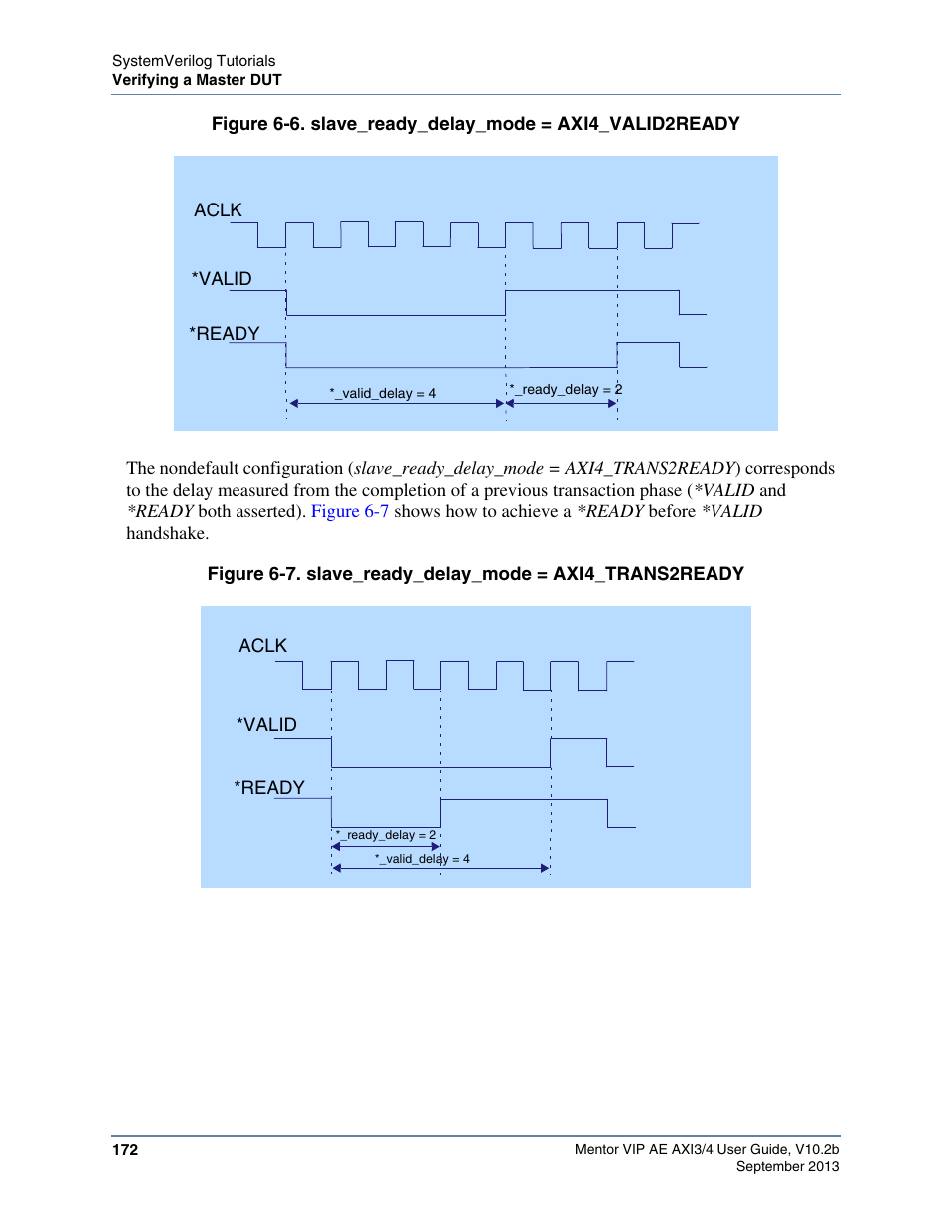 Figure 6-6 | Altera Mentor Verification IP Altera Edition AMBA AXI3/4TM User Manual | Page 190 / 783