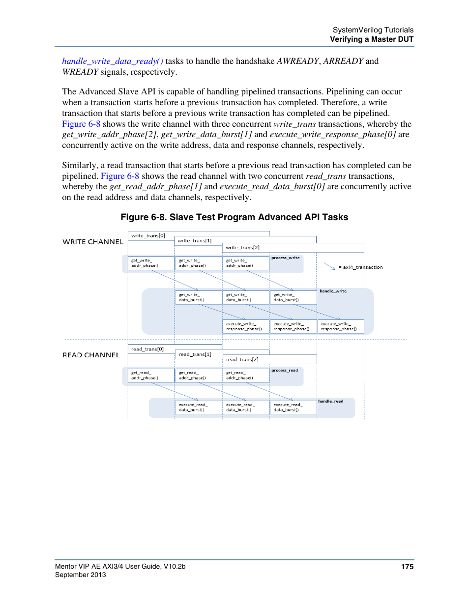 Figure 6-8. slave test program advanced api tasks, In the slave test program, as shown in, Figure 6-8 | There are | Altera Mentor Verification IP Altera Edition AMBA AXI3/4TM User Manual | Page 193 / 783