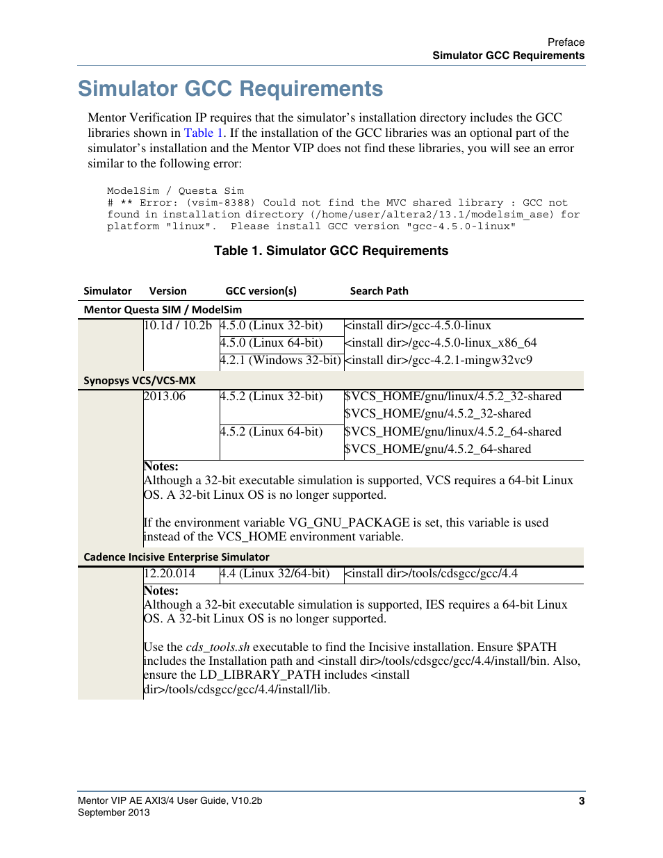 Simulator gcc requirements, Table 1. simulator gcc requirements | Altera Mentor Verification IP Altera Edition AMBA AXI3/4TM User Manual | Page 21 / 783