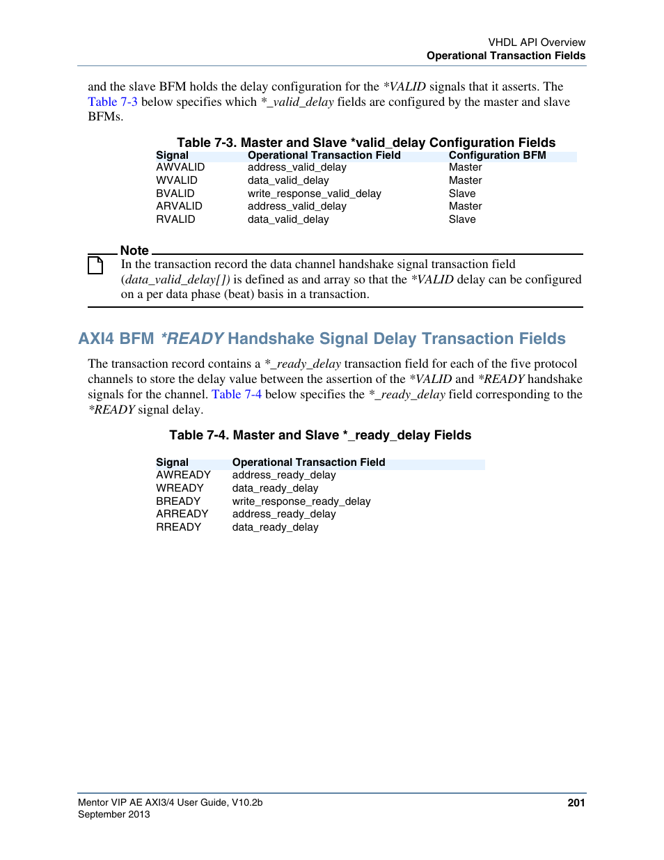 Altera Mentor Verification IP Altera Edition AMBA AXI3/4TM User Manual | Page 219 / 783