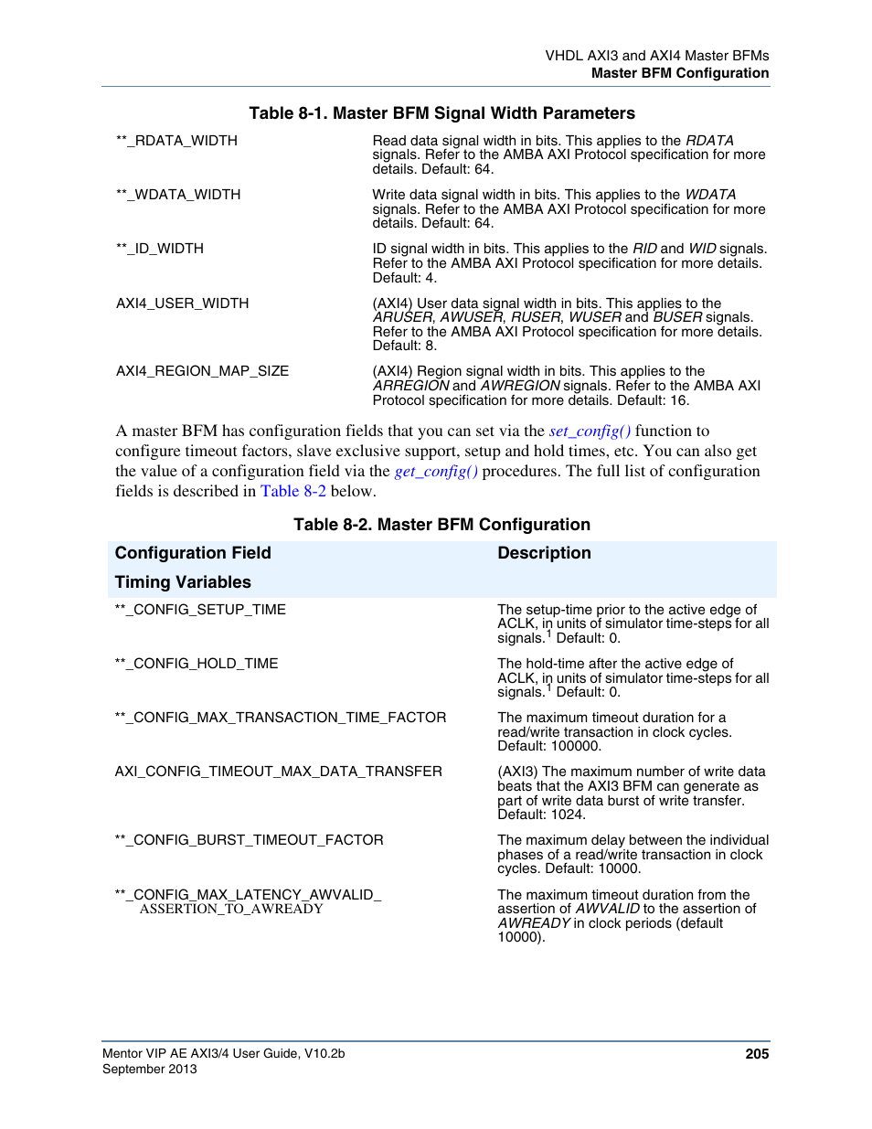 Table 8-2. master bfm configuration | Altera Mentor Verification IP Altera Edition AMBA AXI3/4TM User Manual | Page 223 / 783