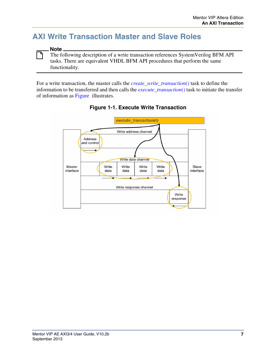 Axi write transaction master and slave roles, Figure 1-1. execute write transaction | Altera Mentor Verification IP Altera Edition AMBA AXI3/4TM User Manual | Page 25 / 783