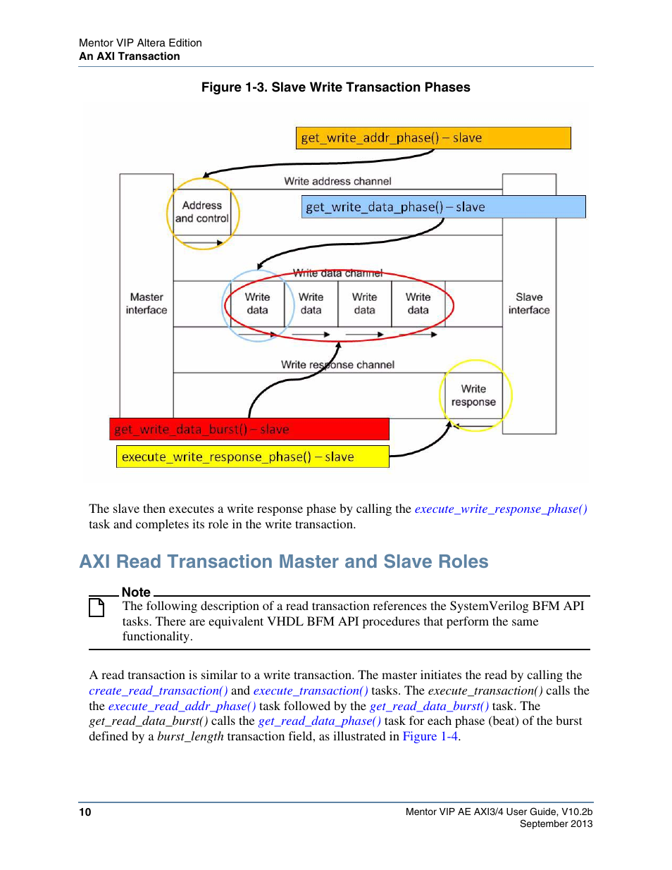Axi read transaction master and slave roles, Figure 1-3. slave write transaction phases, Figure 1-3 | Altera Mentor Verification IP Altera Edition AMBA AXI3/4TM User Manual | Page 28 / 783