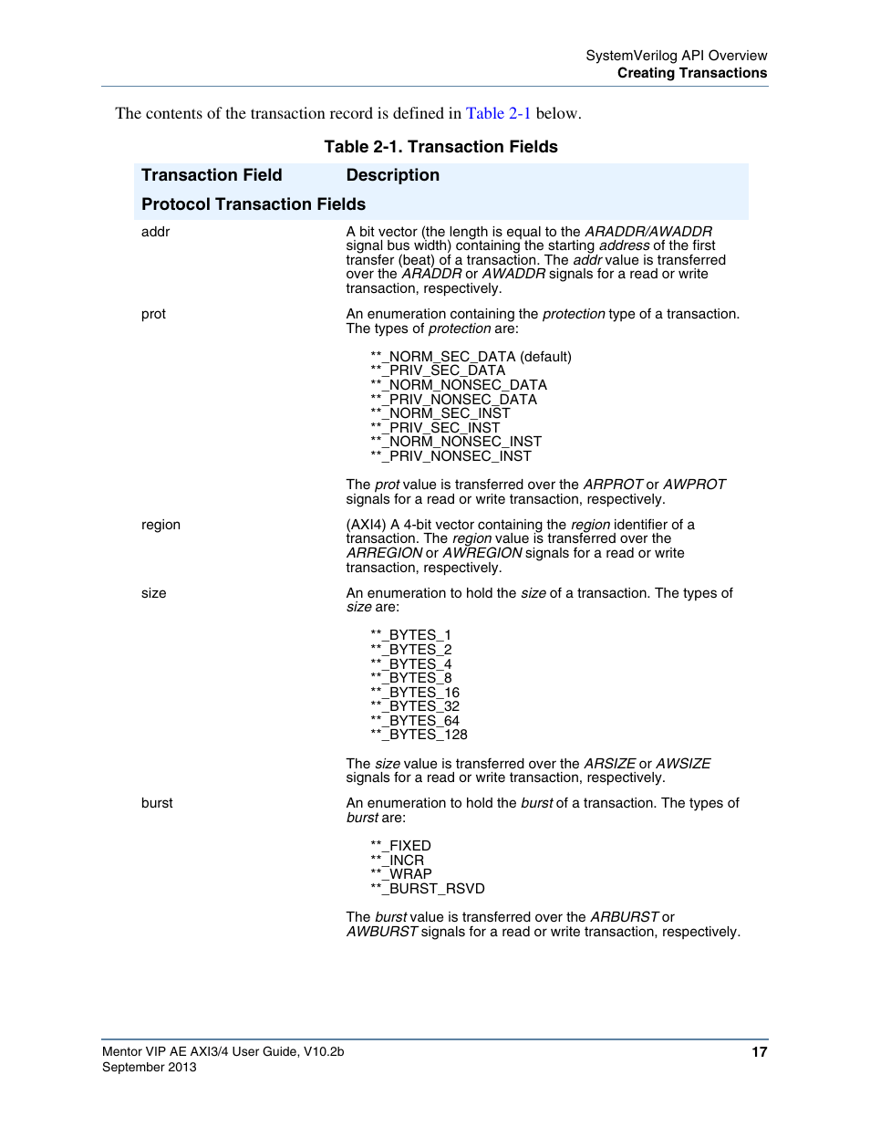 Table 2-1. transaction fields | Altera Mentor Verification IP Altera Edition AMBA AXI3/4TM User Manual | Page 35 / 783